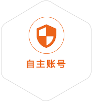 乐业到美国国际快递